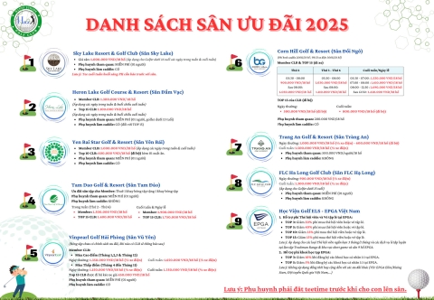 DANH SÁCH SÂN ƯU ĐÃI NĂM 2025